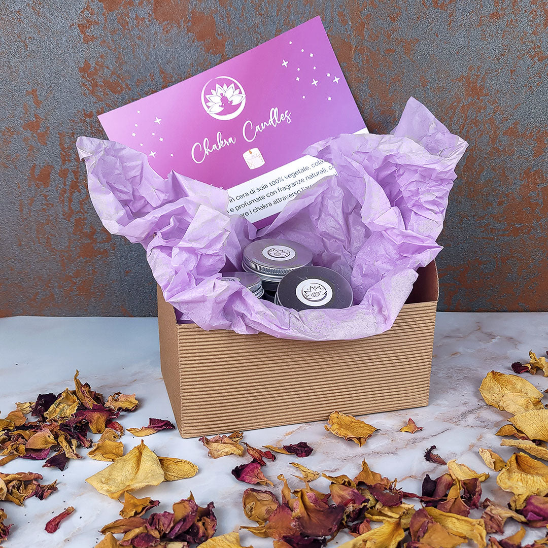 box candeline chakra